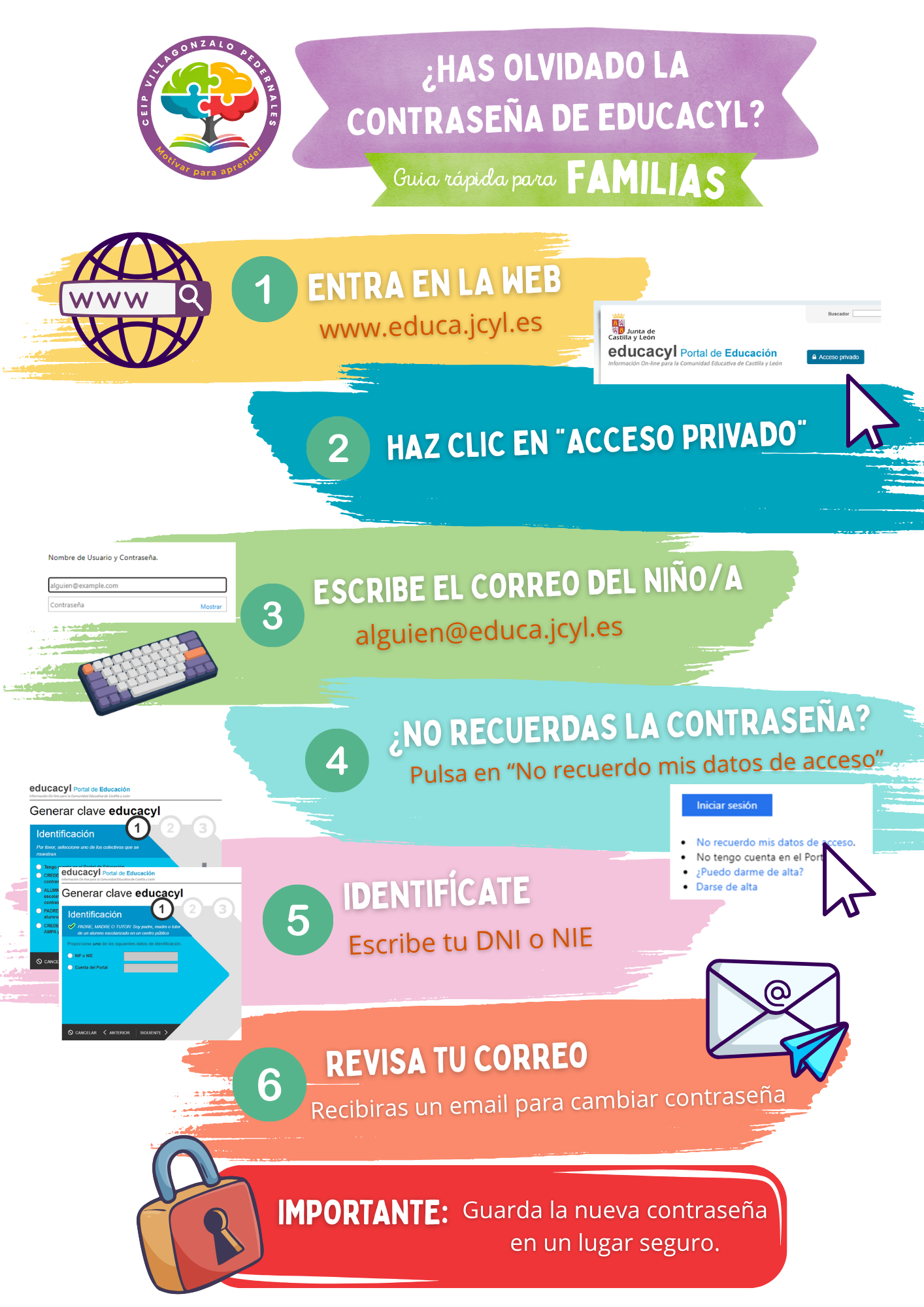 Contraseña Educacyl