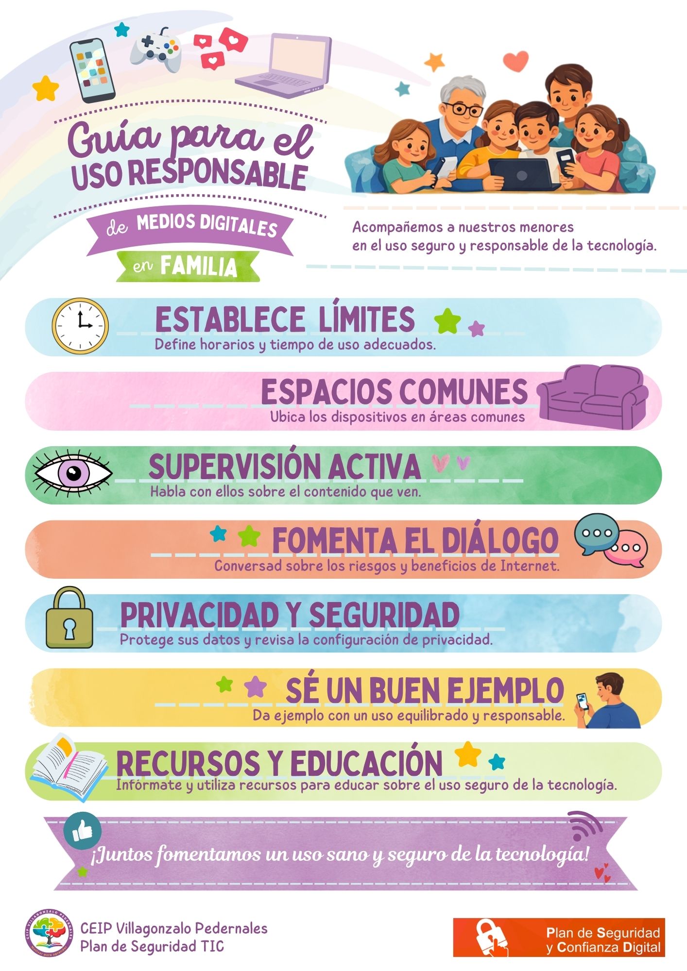 Infografía seguridad digital familias